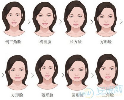 女人看面相大全图解图文