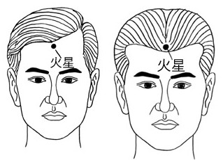 面相中央十四位置图解