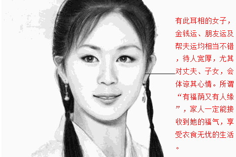 沒有旺夫相的女人面相如何