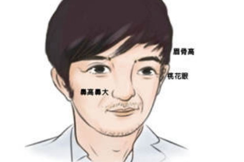 責任心強的男人面相分析